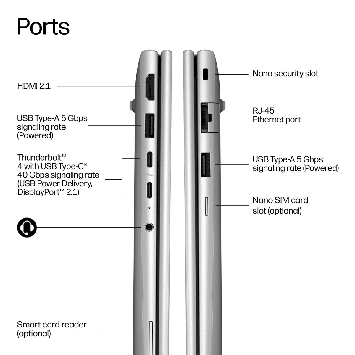 HP EB6 G2I 16 U5-330 16/512 W11P thumbnail