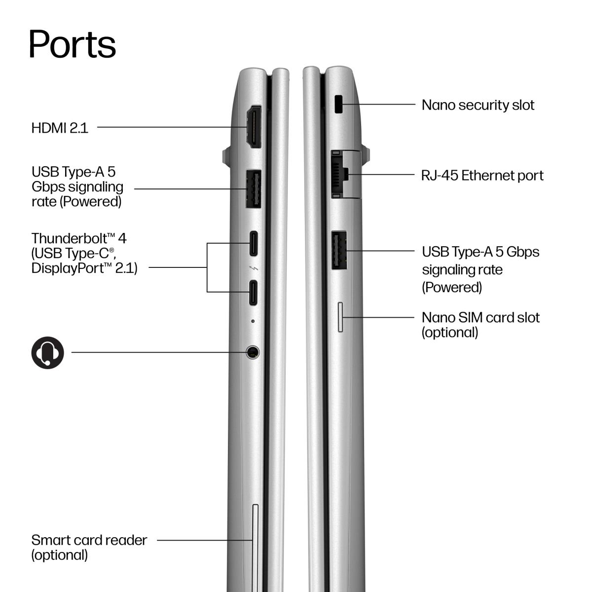 HP EB6 G2A 14 R7-250 16/512 W11P thumbnail