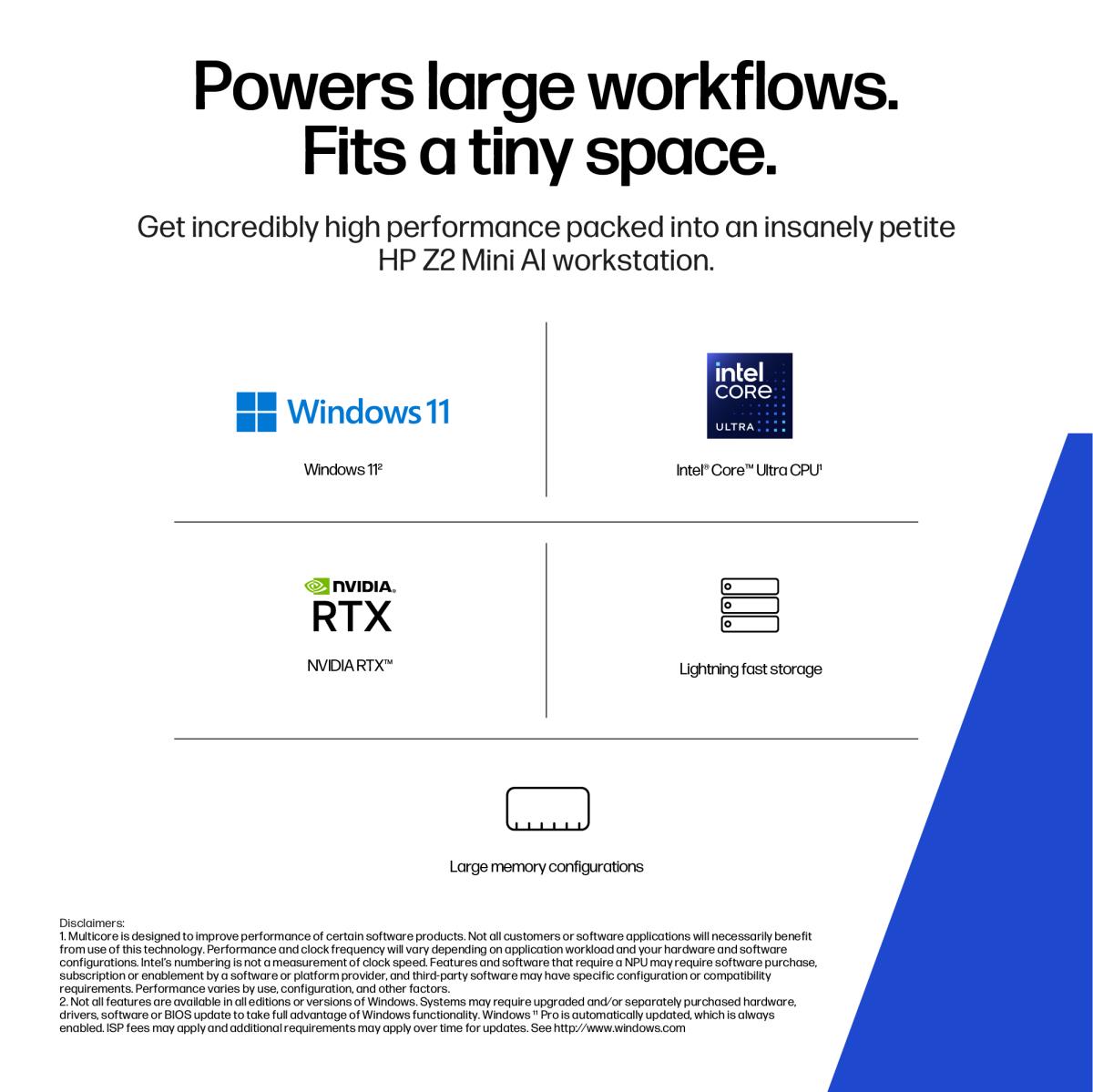 HP Z2 MINI G1I U9-285 32/1TB W11P thumbnail
