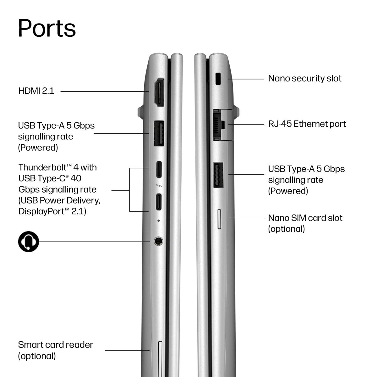 HP EB6 G2I 14 U7-350 32/512 W11P thumbnail