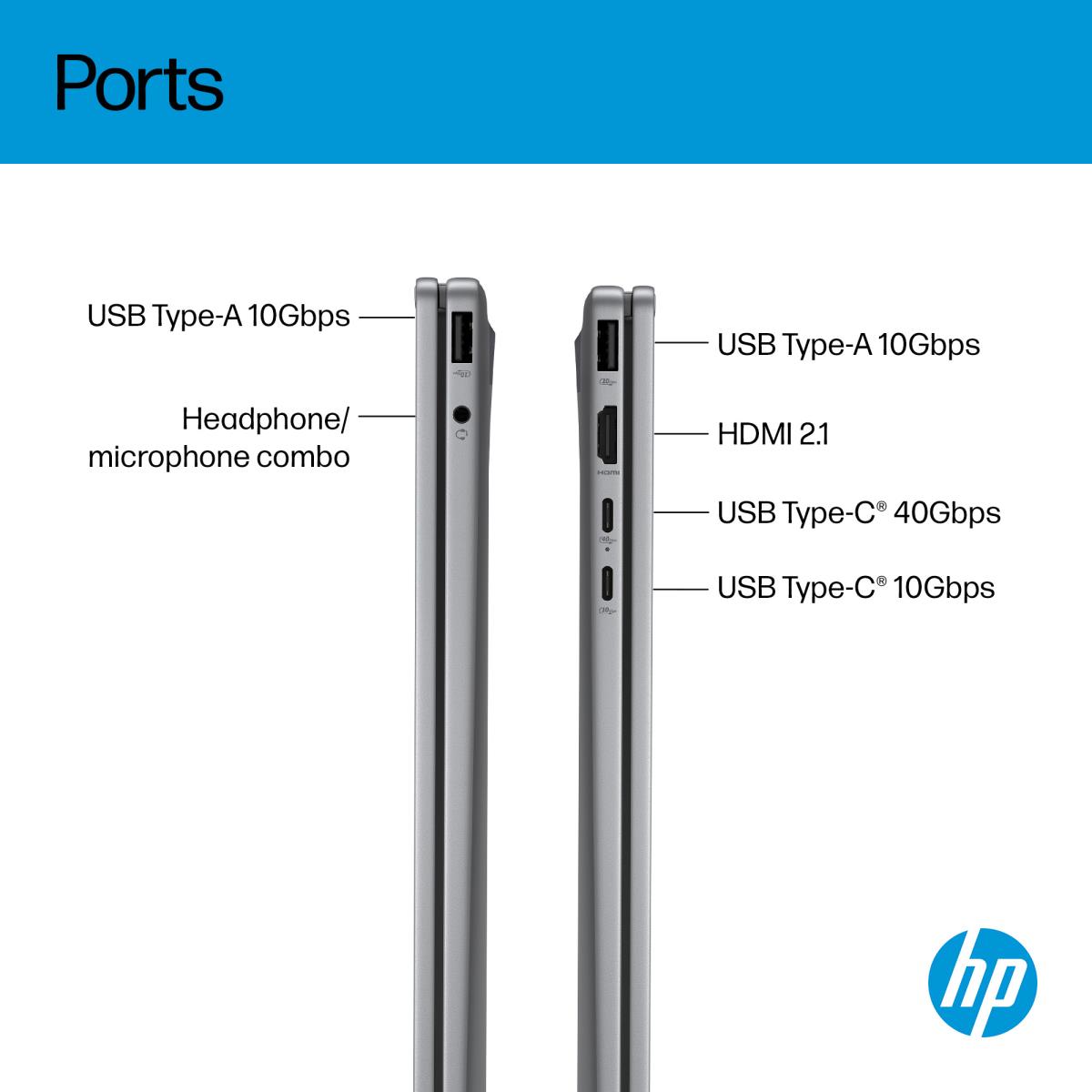 OmniBook X Flip 2-in-1 Laptop Next Gen AI 16-ar0010nax thumbnail