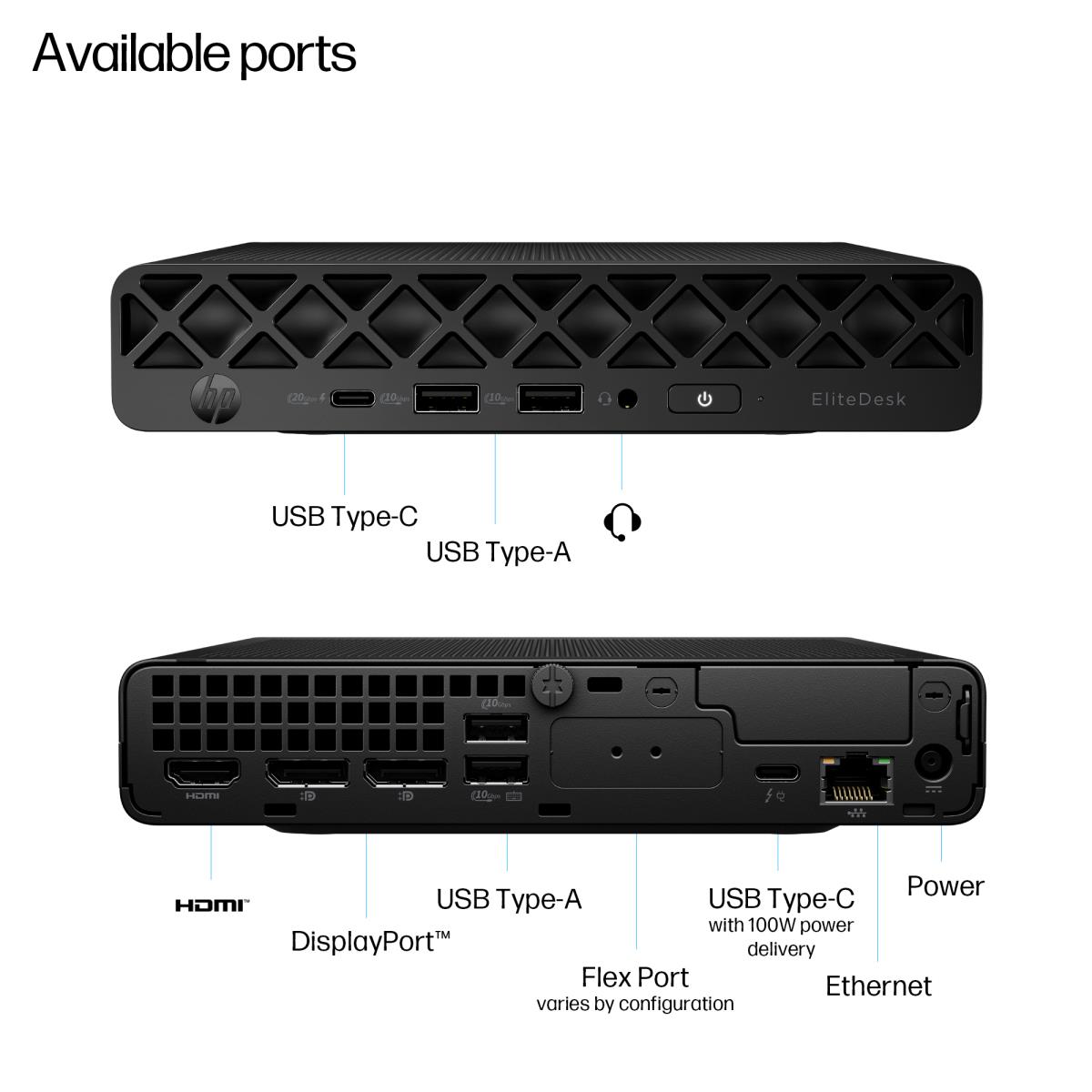 EliteDesk 8 Mini G1i Desktop AI PC thumbnail