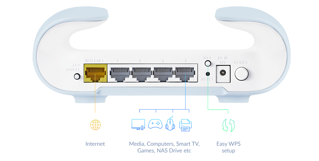 EU Product - quil Pro I Wi-Fi 6 X3000 thumbnail