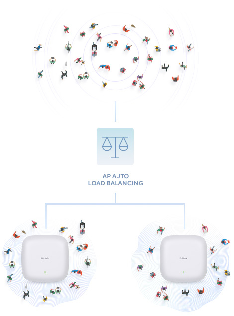 AX3000 WI-FI 6 DUAL-BAND POE thumbnail