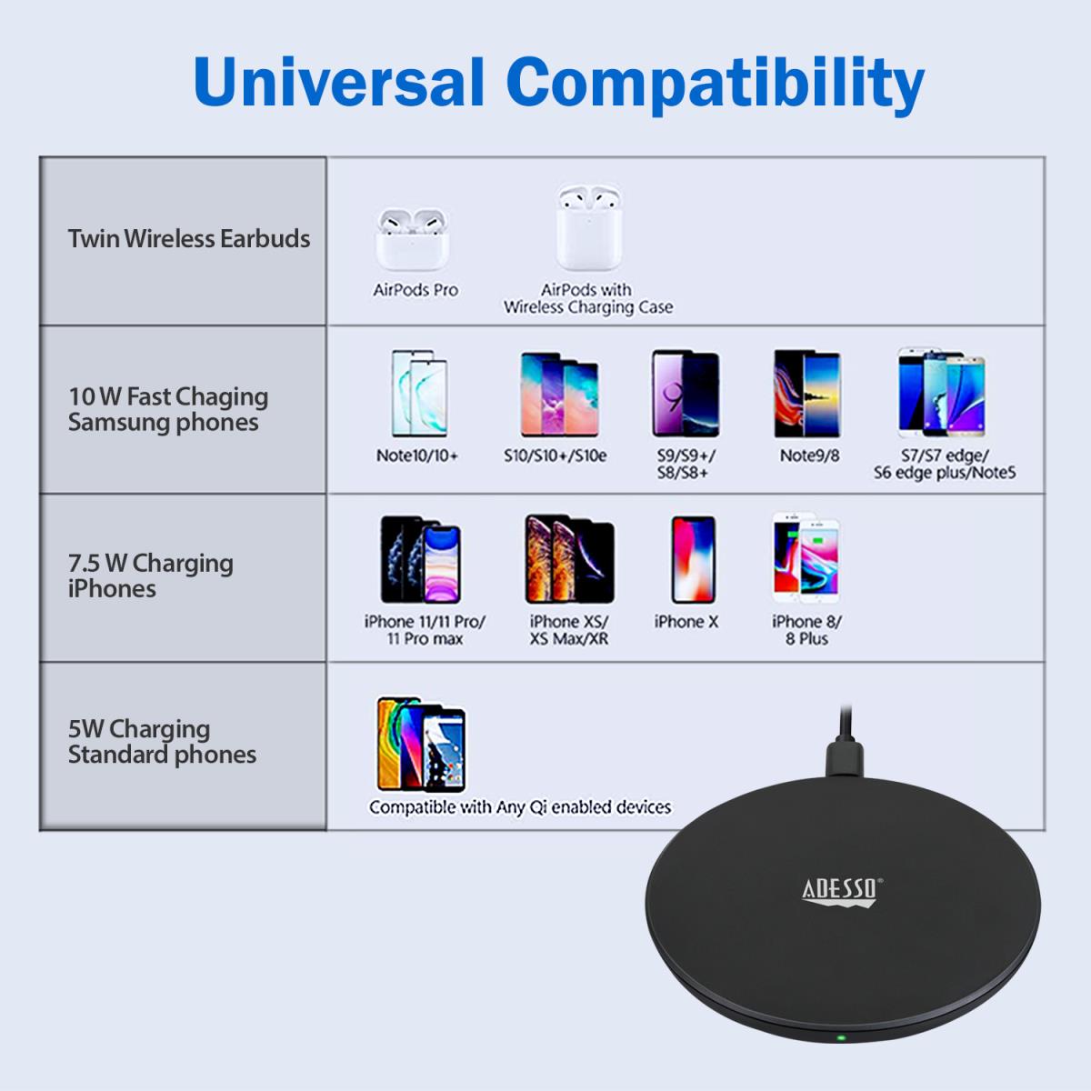 10W MAX QI-CERTIFIED WIRELESS thumbnail