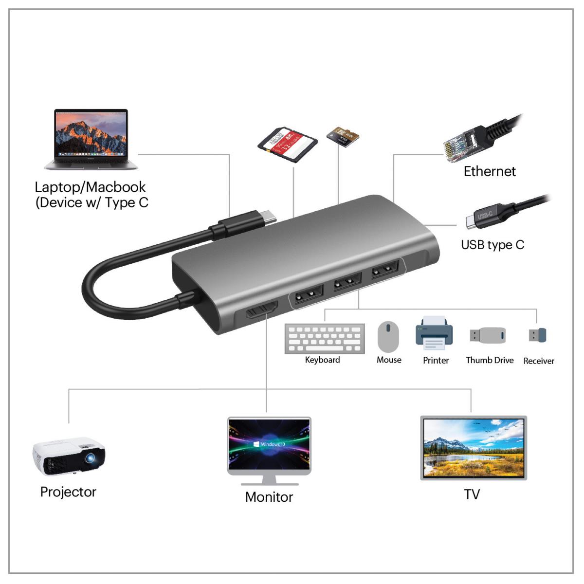 8 IN 1 USB-C MULTIPORT DOCKING thumbnail