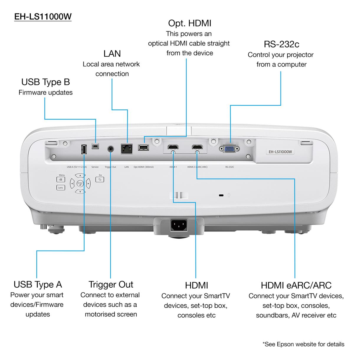 EH-LS11000W Projector thumbnail