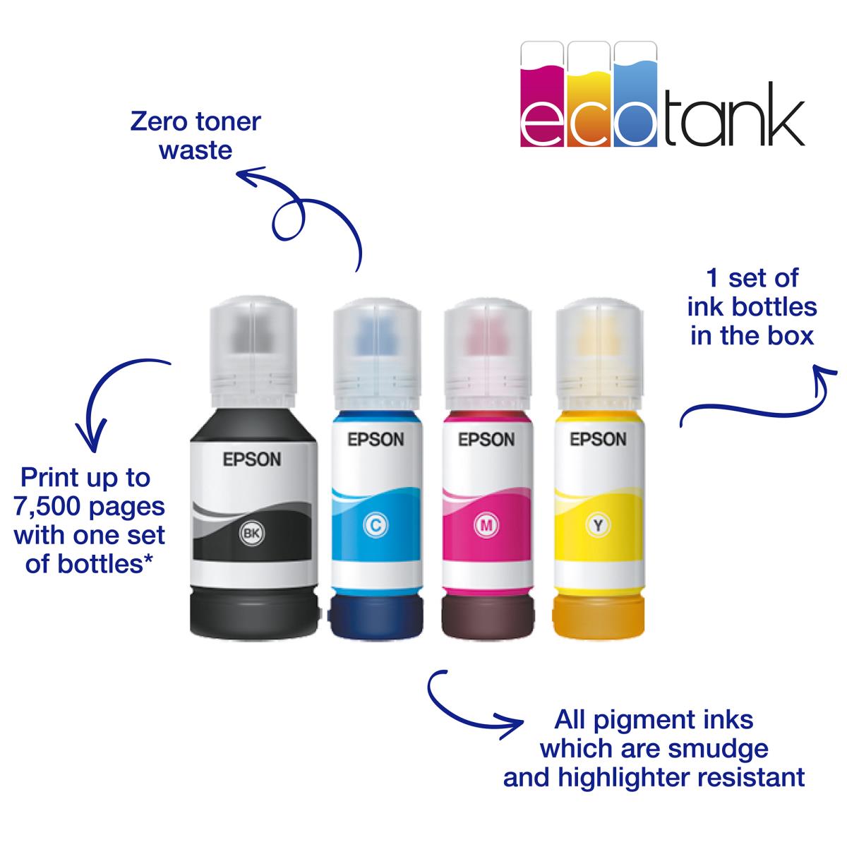 EU Product - Multifunktionsdrucker EcoTank Et-16655 - Fax - Inkjet thumbnail