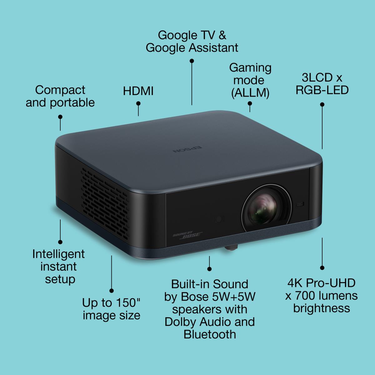 EU Product - Lifestudio Pop Projector - EF-62N - Projector - LCD thumbnail
