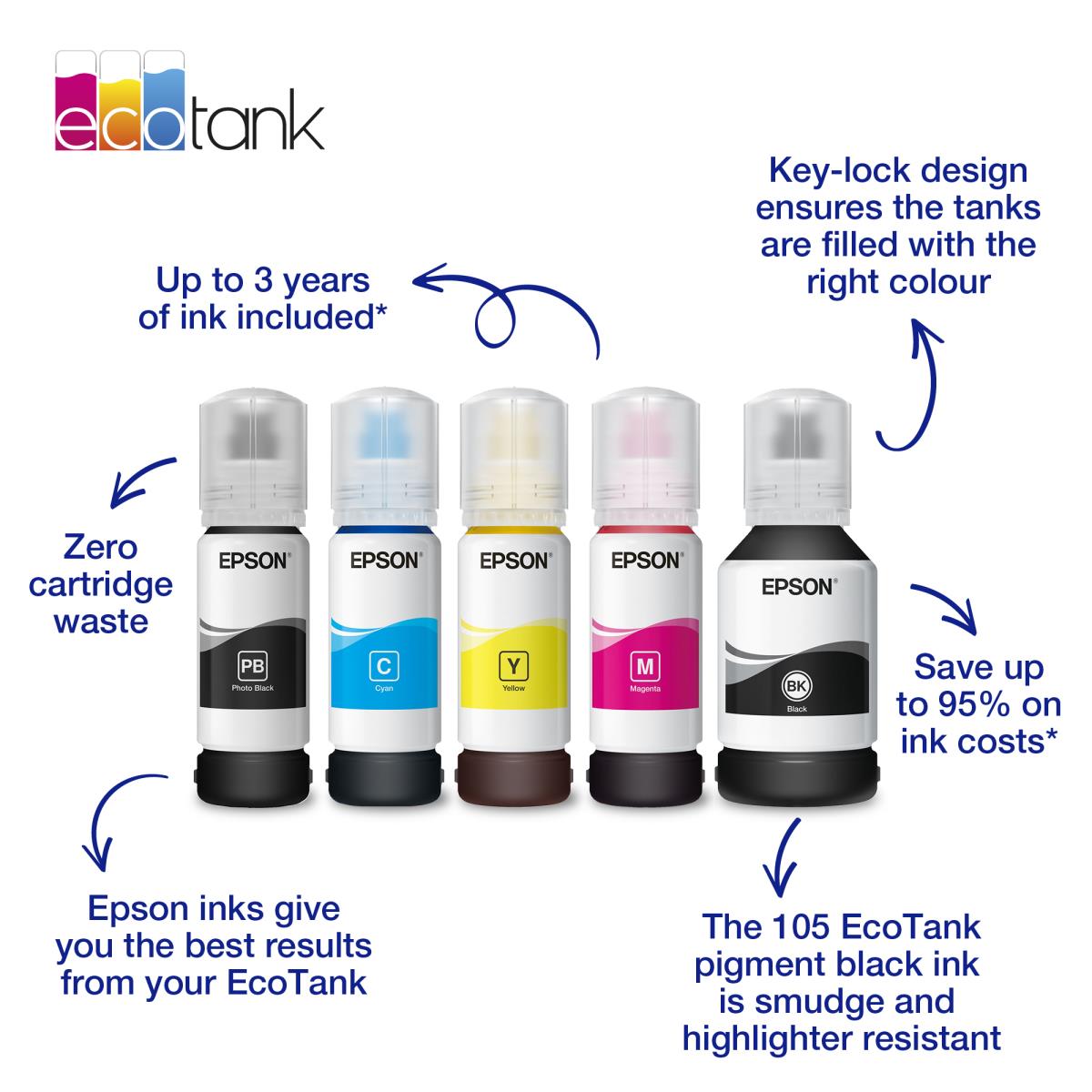 106 ECOTANK YELLOW INK BOTTLE thumbnail