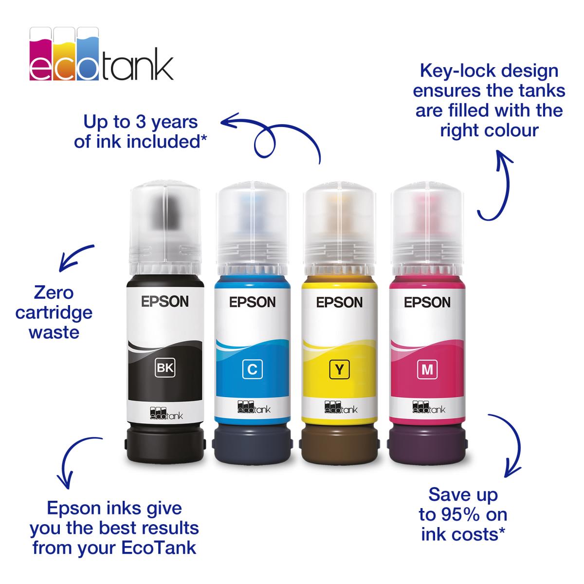 ECOTANK 103 CYAN INK103 thumbnail