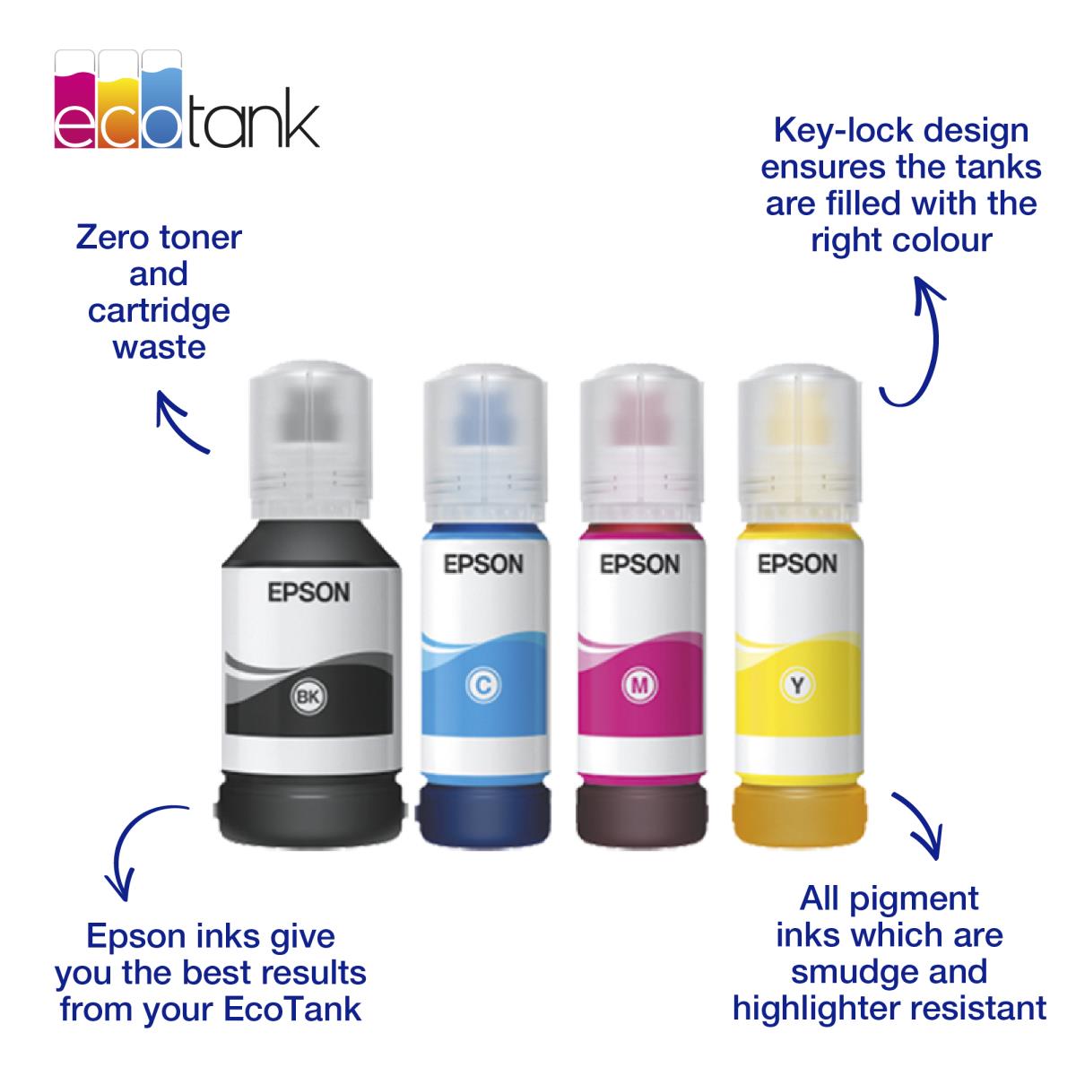 113 ECOTANK MAGENTA INK thumbnail