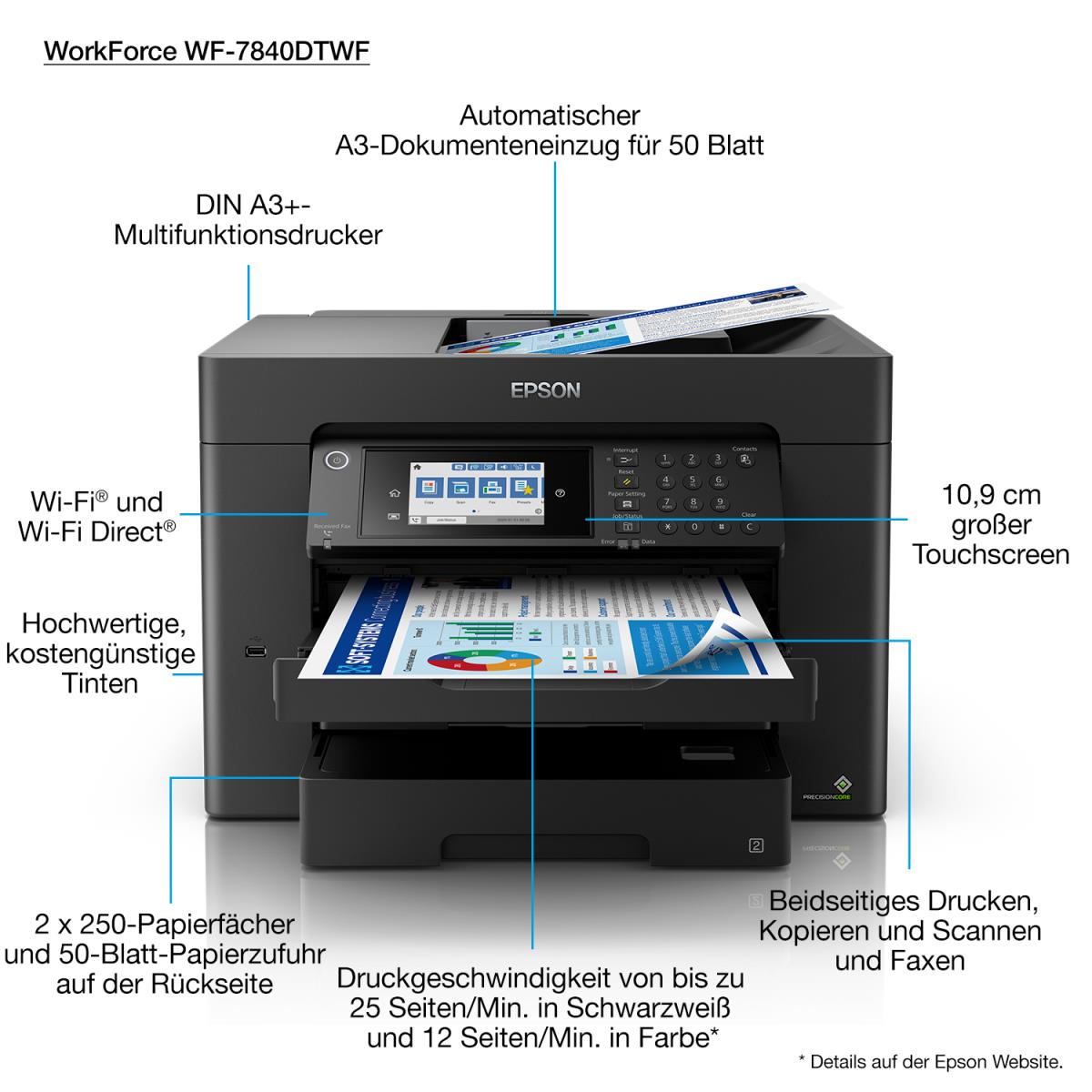 EU Product - WorkForce WF-7840DTWF A3 (4in1) thumbnail
