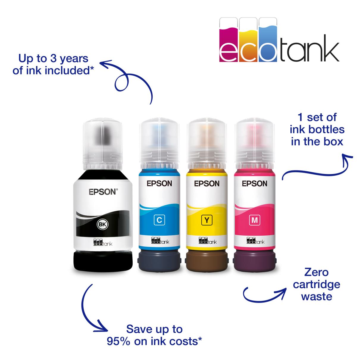 EU Product - EcoTank ET-15000 A3 (4in1) thumbnail