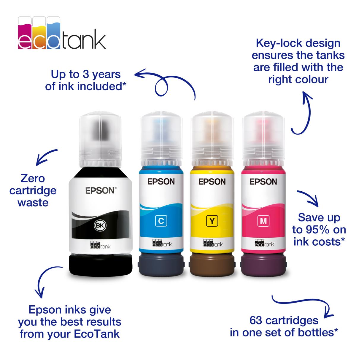 102 ECOTANK 4-COLOUR MULTIPACK thumbnail