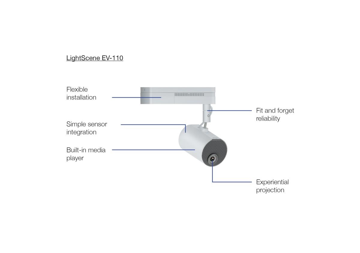 EV-110 Projector thumbnail