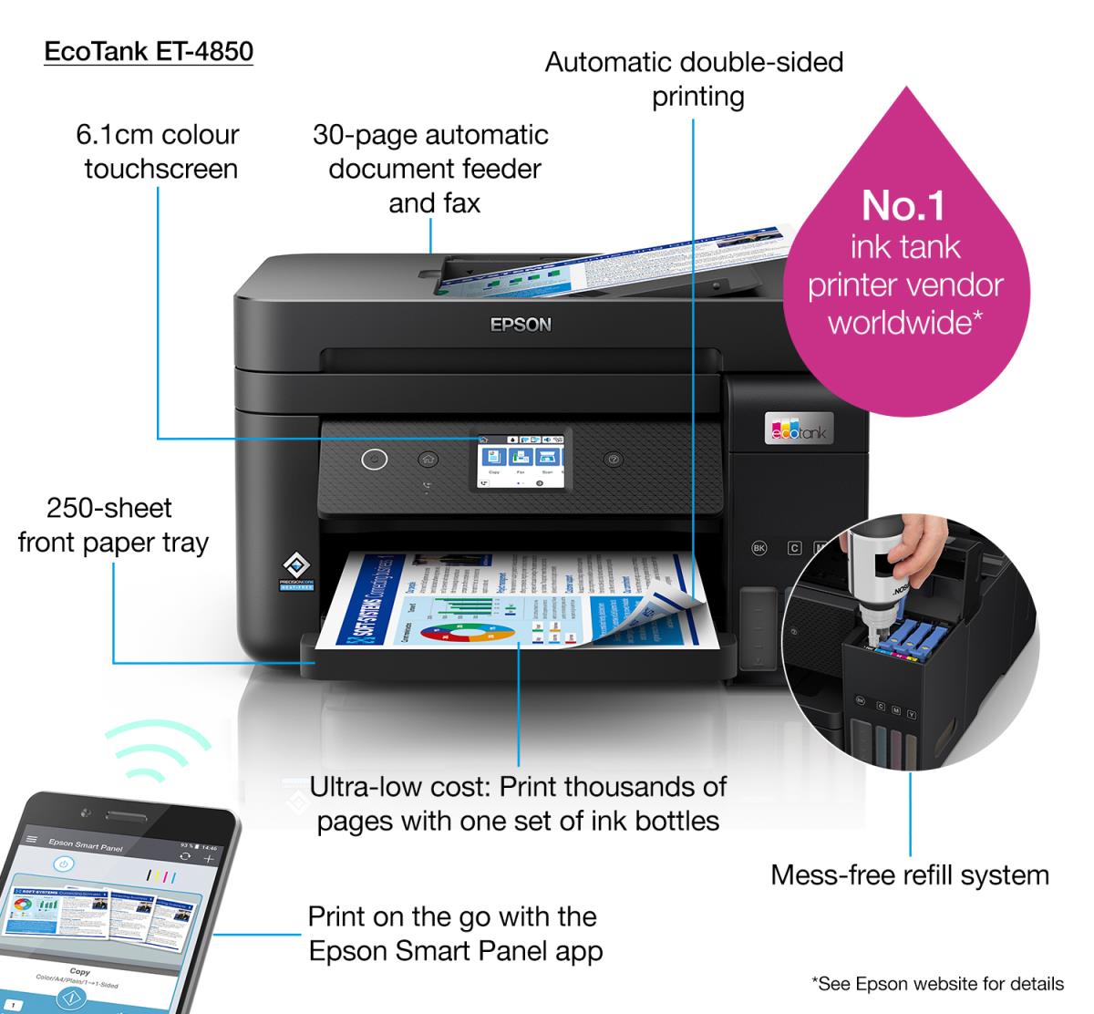 EU Product - EcoTank ET-4850 - Multifunktionsdrucker - Farbe - Tintenstrahl thumbnail