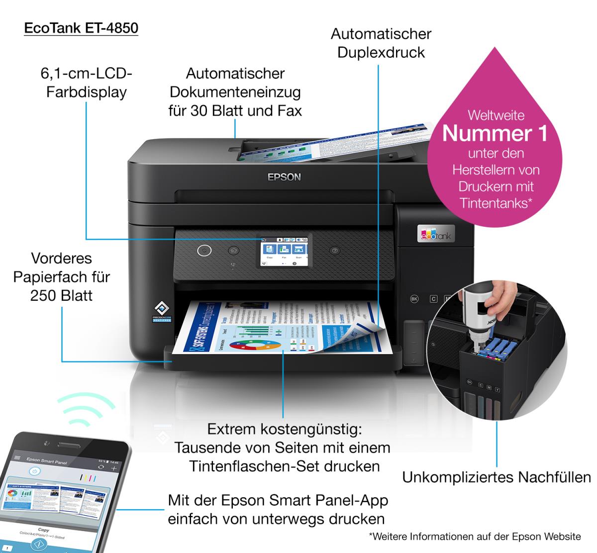 EU Product - EcoTank ET-4850 - Multifunktionsdrucker - Farbe - Tintenstrahl thumbnail