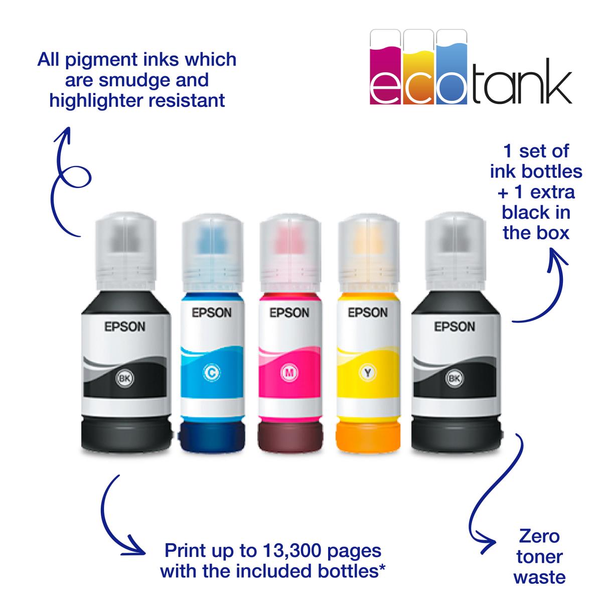 EcoTank ET-5170  ET 5170 ET5170 - Multifunction printer - colour - ink-jet - A4/Legal (media) - up to 17 ppm (printing) - 250 sheets - 33.6 Kbps - USB, LAN, Wi-Fi thumbnail