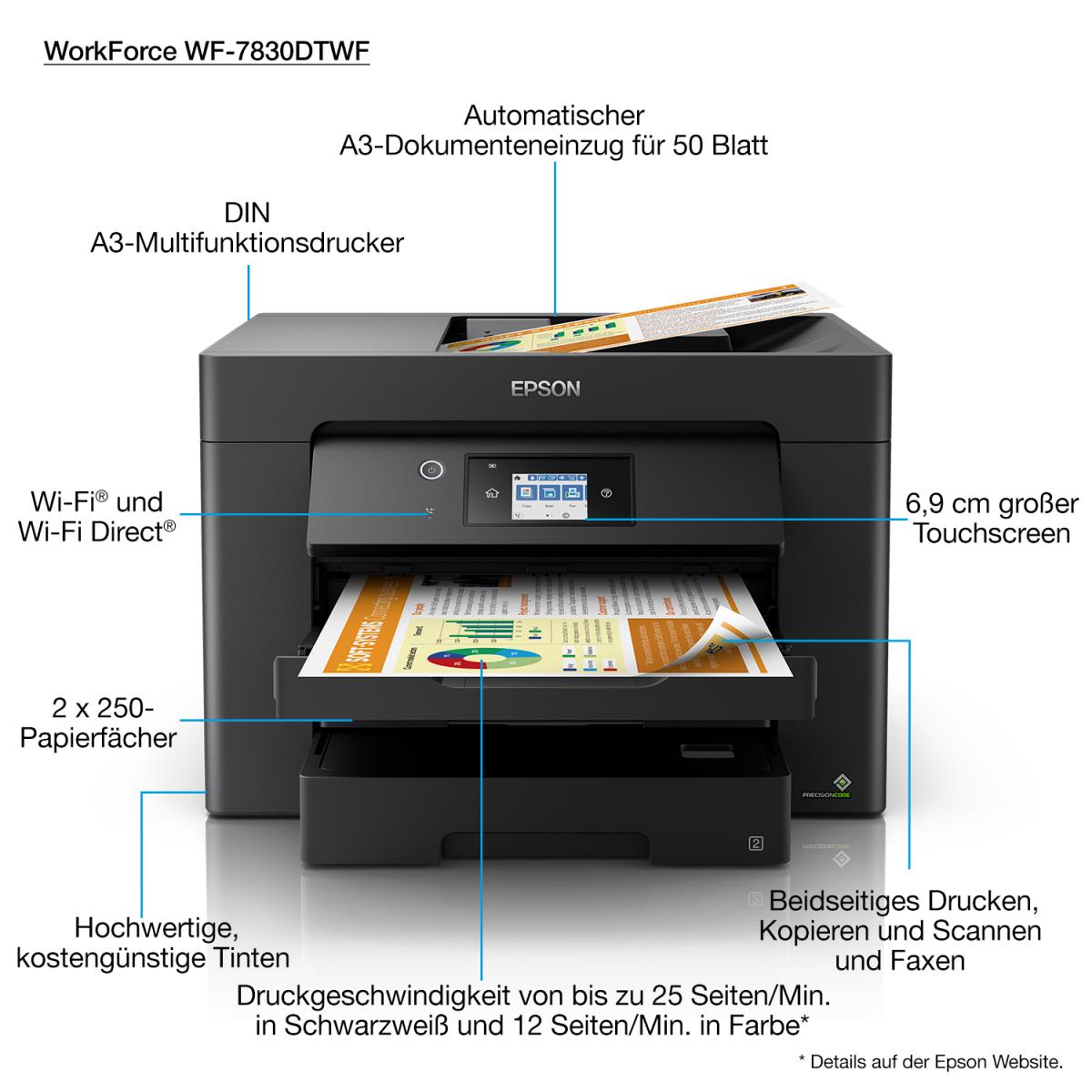 WorkForce WF-7830DTWF A3 Colour Inkjet Multifunction thumbnail
