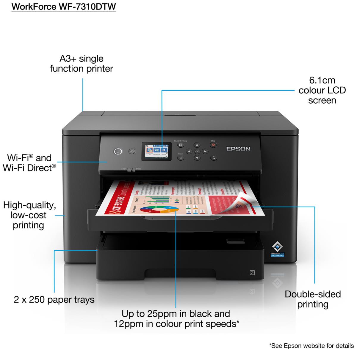 WorkForce WF-7310DTW A3+ Colour Inkjet Printer thumbnail