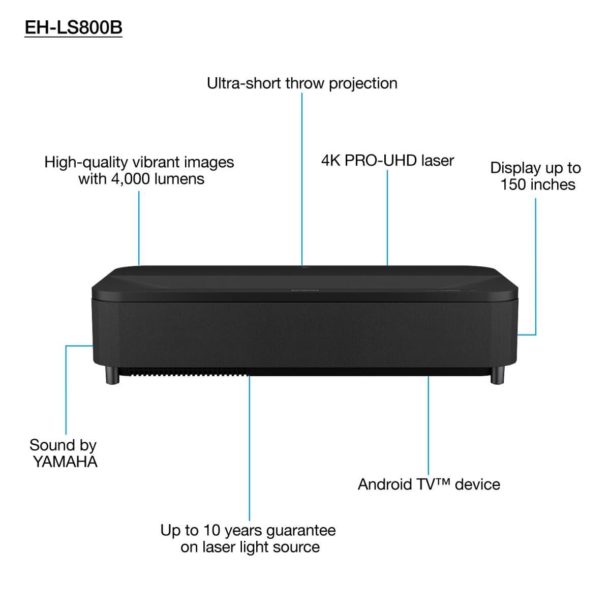 EH-LS800B - 3LCD projector - 4000 lumens (white) - 4000 lumens (colour) - 3840 x 2160 (3 x 1920 x 1080) - 16:9 - 4K - ultra short-throw fixed lens - 802.11ac wireless - black - Android TV thumbnail