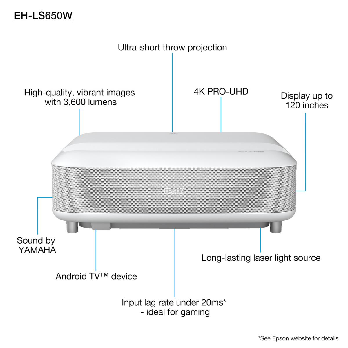 EH-LS650W - 3LCD projector - 3600 lumens (white) - 3600 lumens (colour) - 16:9 - 4K - ultra short-throw lens - 802.11ac wireless - white - Android TV thumbnail