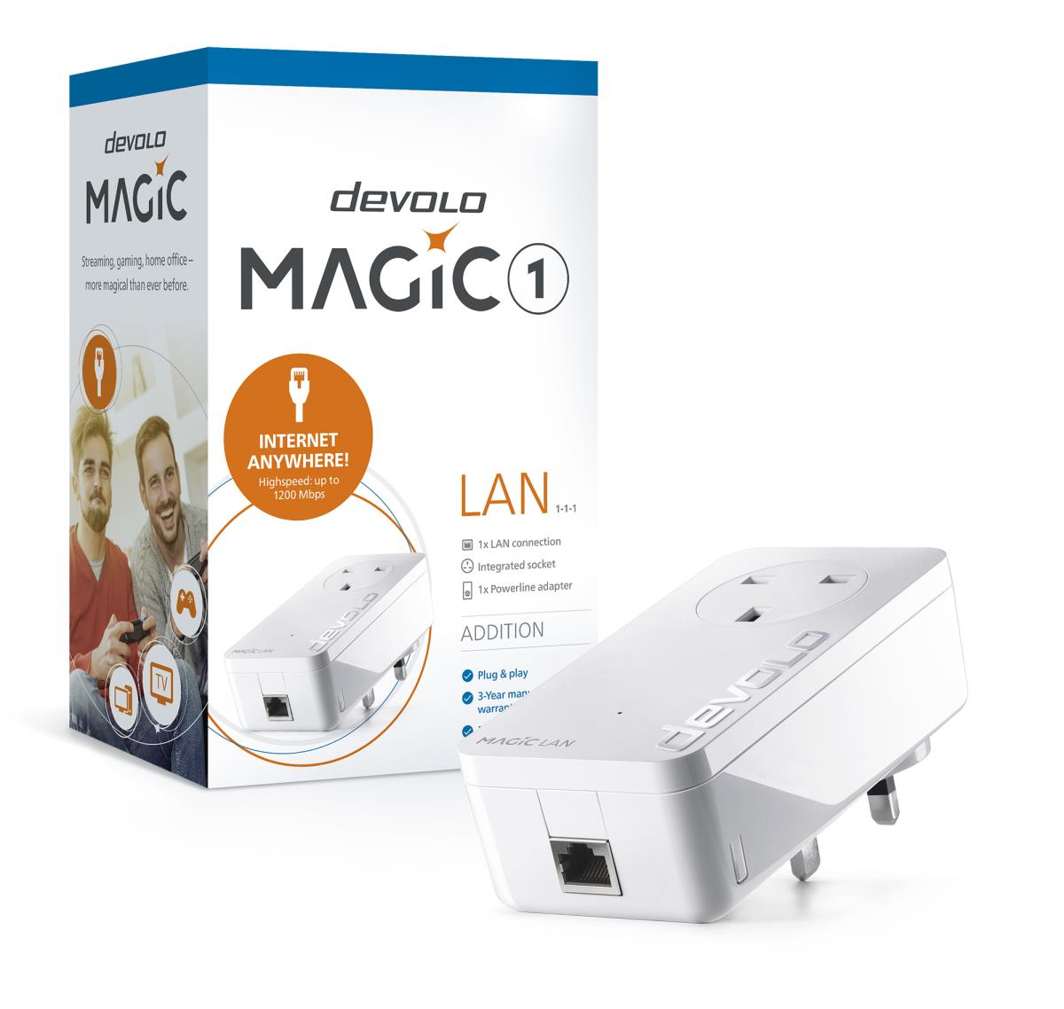 MAGIC 1 LAN ADD-ON ADAPTER thumbnail