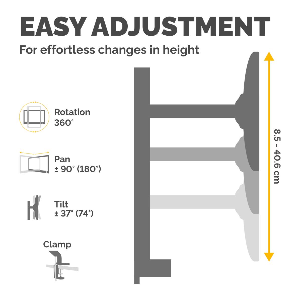 Single Monitor Arm thumbnail
