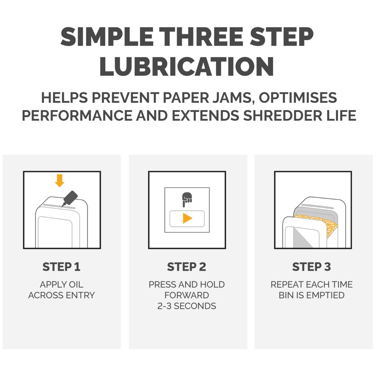 Powershred Bottled Lubricant (355ml) thumbnail