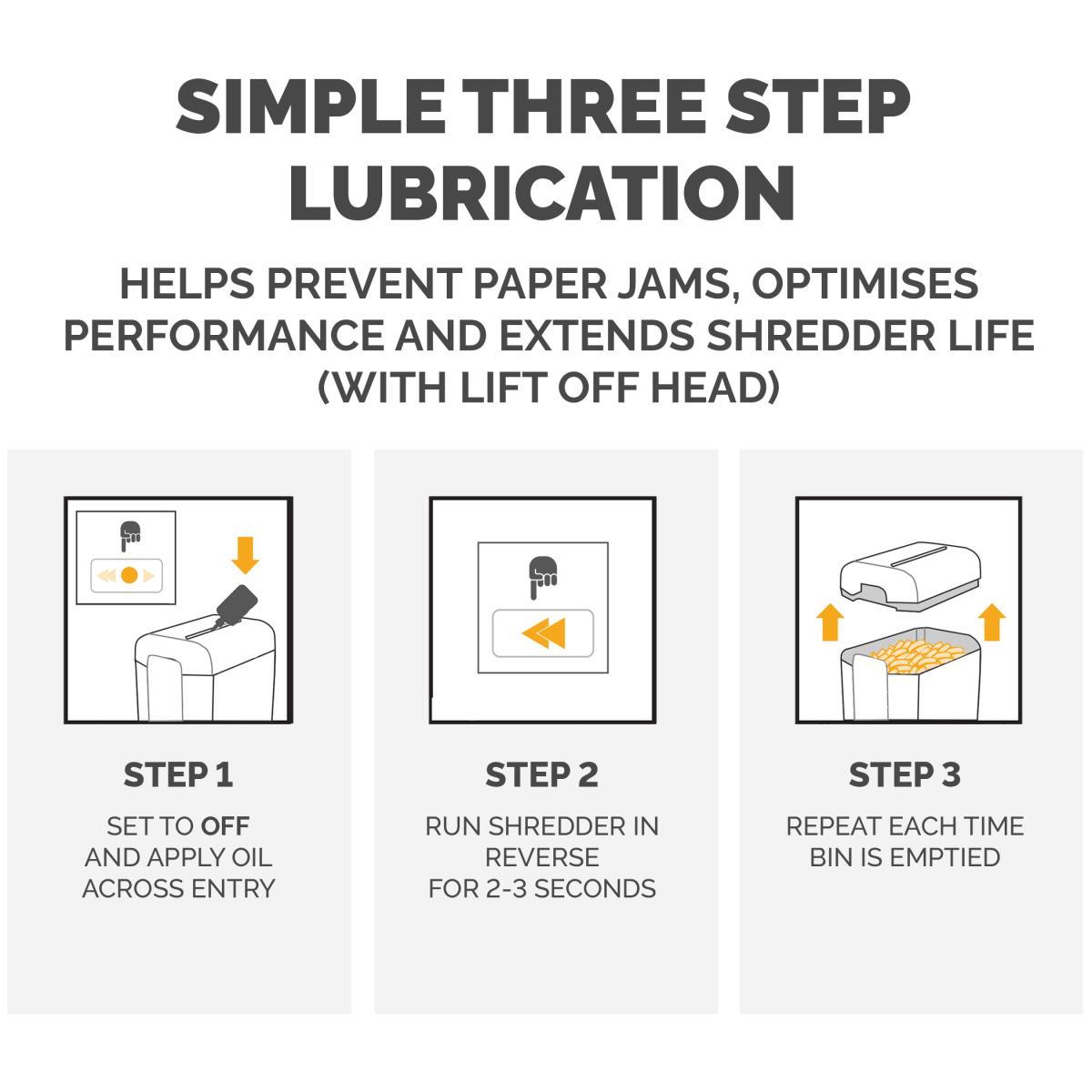 Powershred Bottled Lubricant (355ml) thumbnail