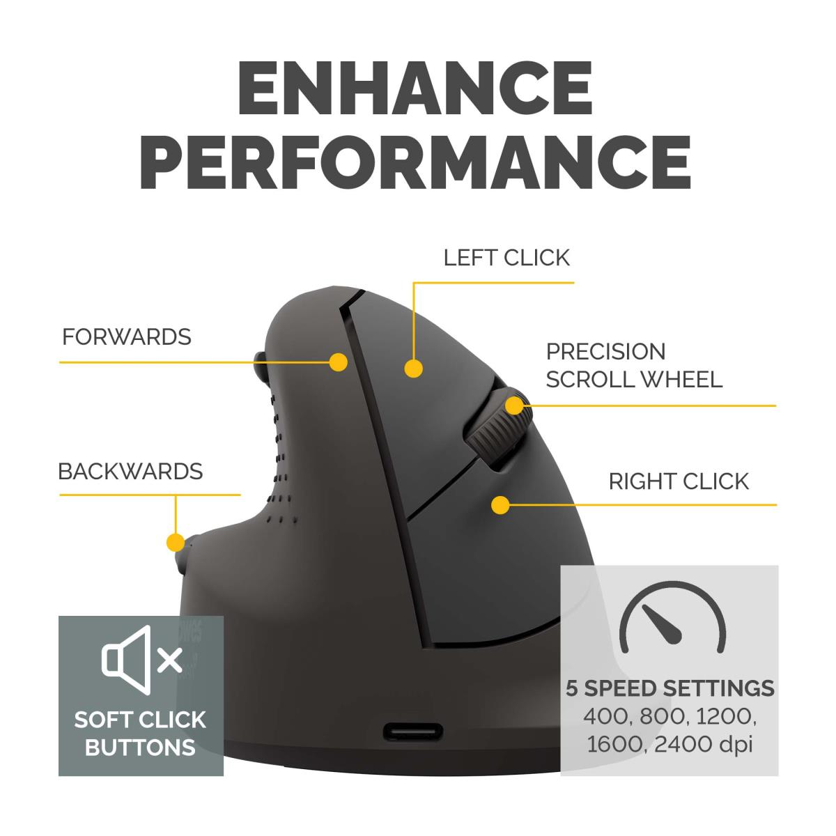 (NEW) FELLOWES  BREYTA PLUS+ ERGONOMIC VERTICAL MOUSE - LARGE LEFT 100143584 thumbnail