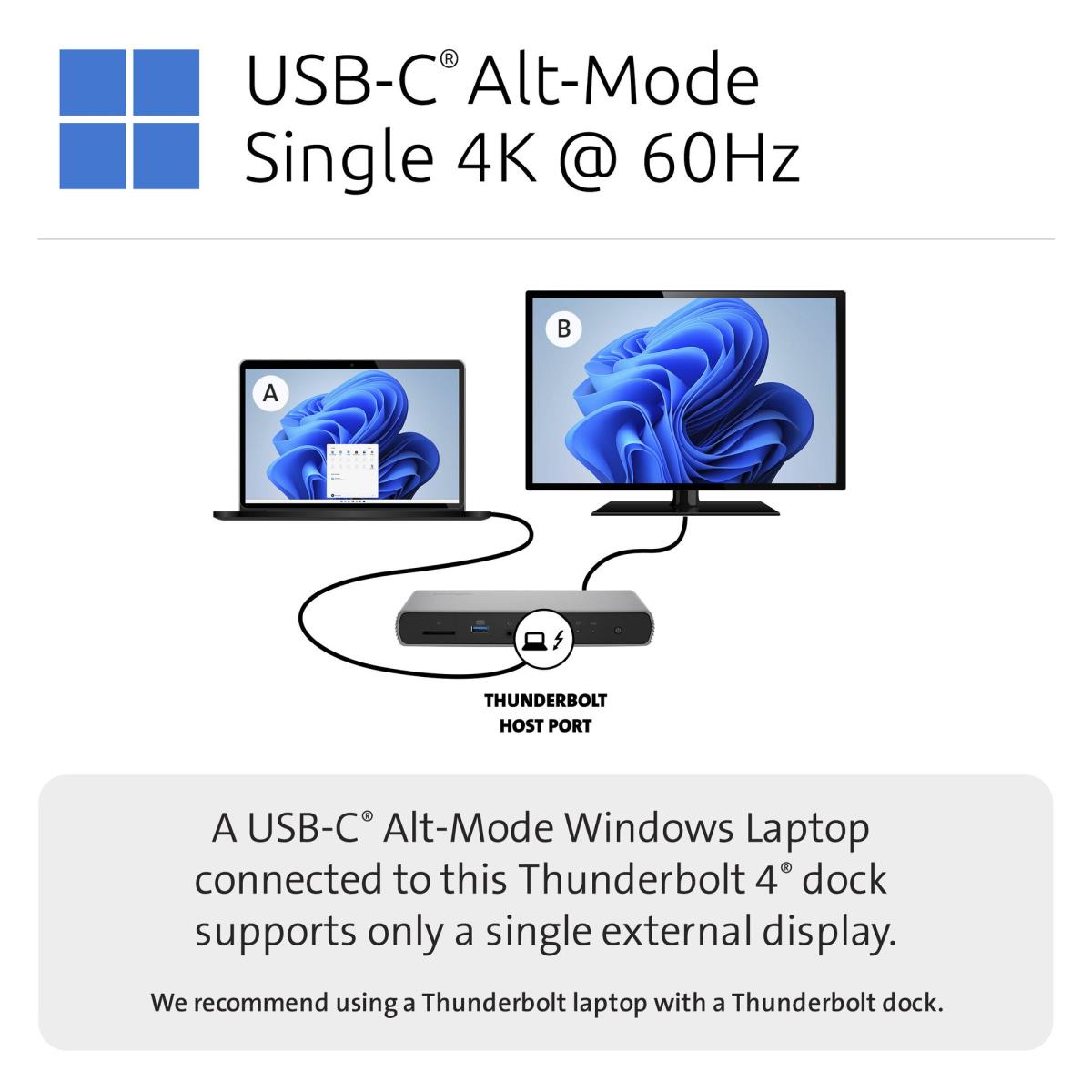 SD5760T THUNDERBOLT 4 DUAL 4K DOCK thumbnail
