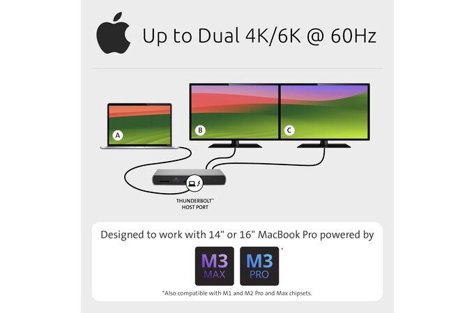 SD5760T THUNDERBOLT 4 DUAL 4K DOCK thumbnail