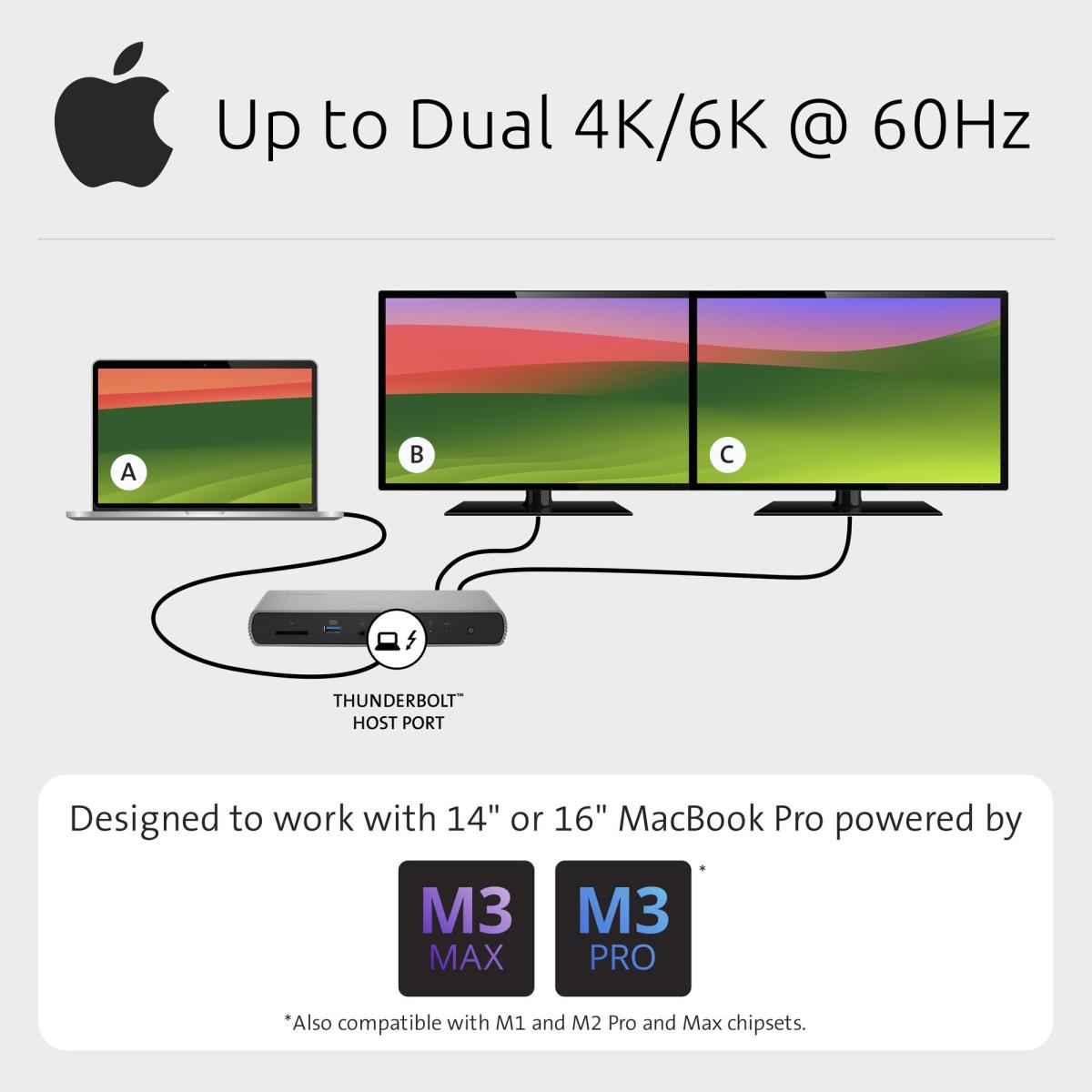 SD5760T THUNDERBOLT 4 DUAL 4K DOCK thumbnail