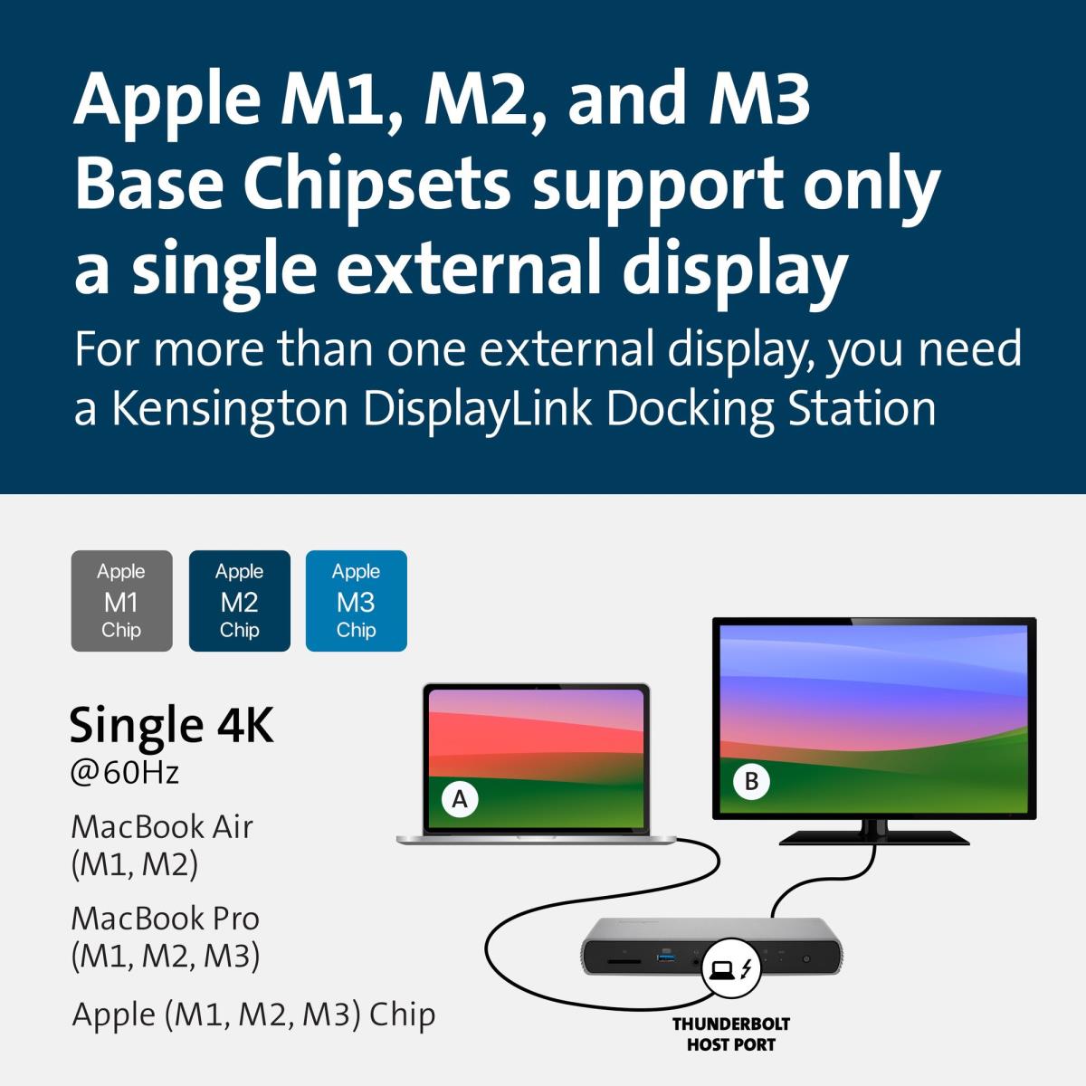 SD5760T THUNDERBOLT 4 DUAL 4K DOCK thumbnail