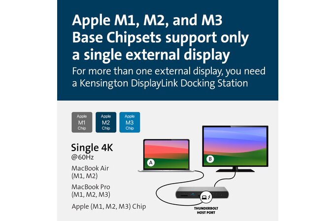 SD5760T THUNDERBOLT 4 DUAL 4K DOCK thumbnail