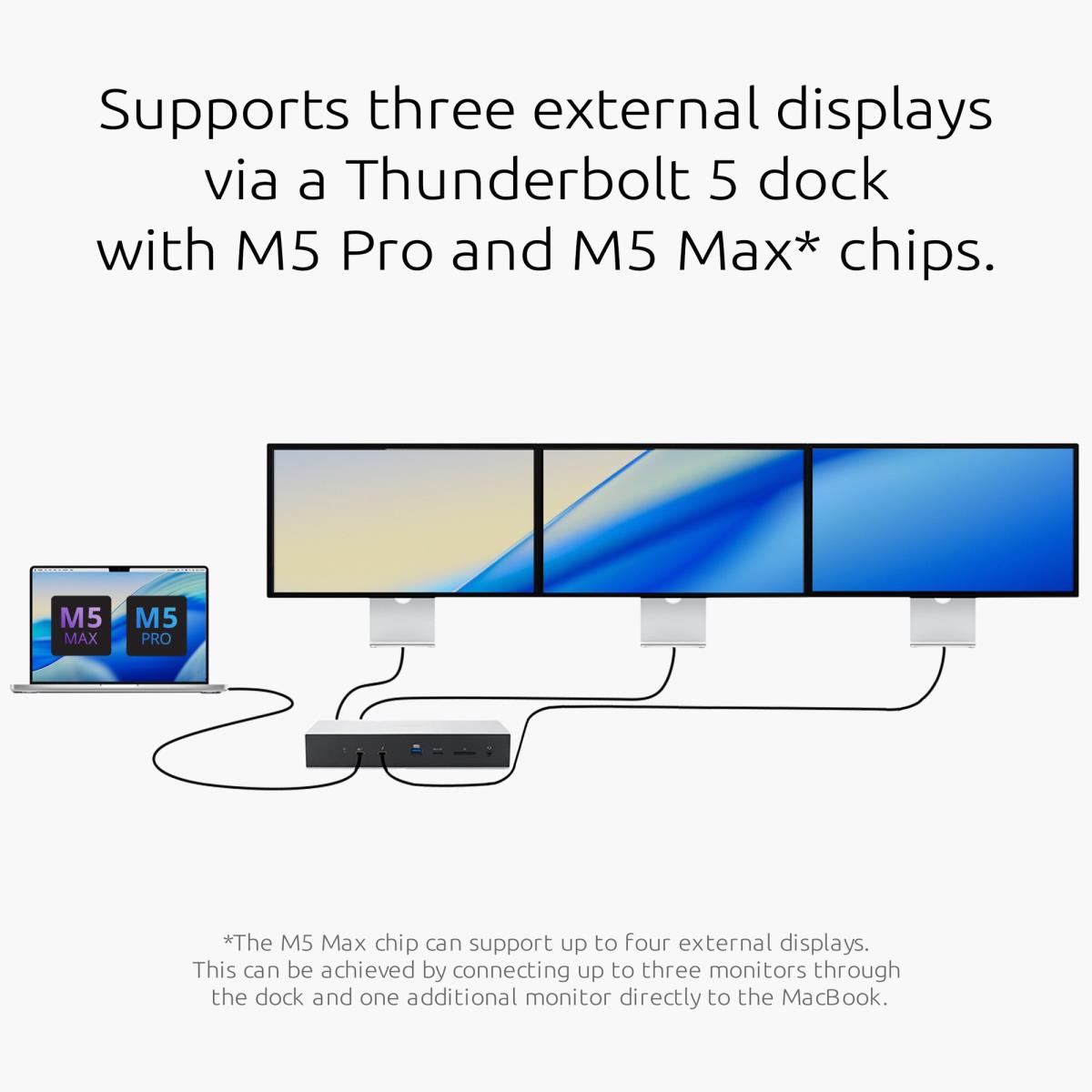 SD5000T5 EQ THUNDERBOLT 5 DOCKING thumbnail