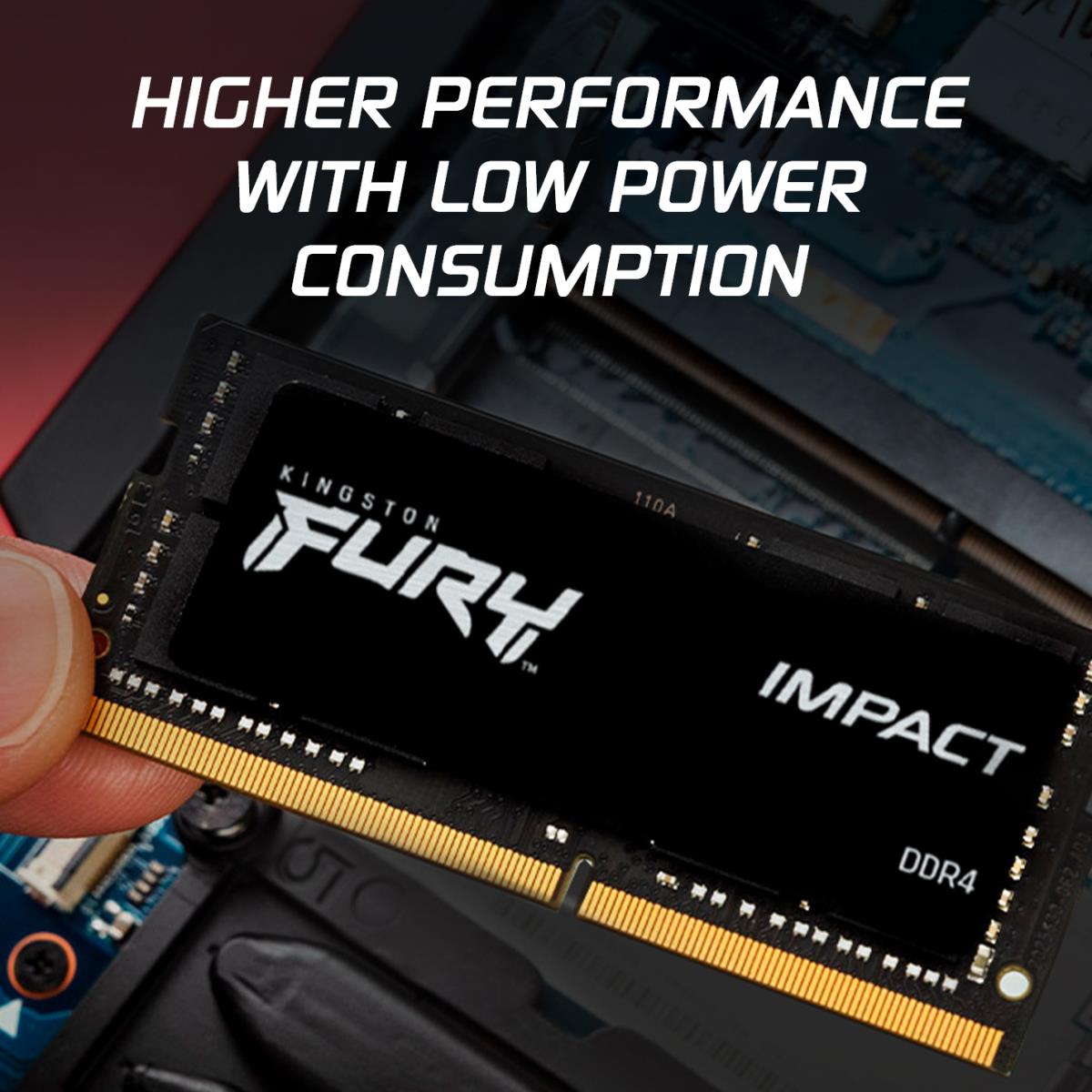64GB DDR4 3200MTS CL20 KIT SODIMM thumbnail