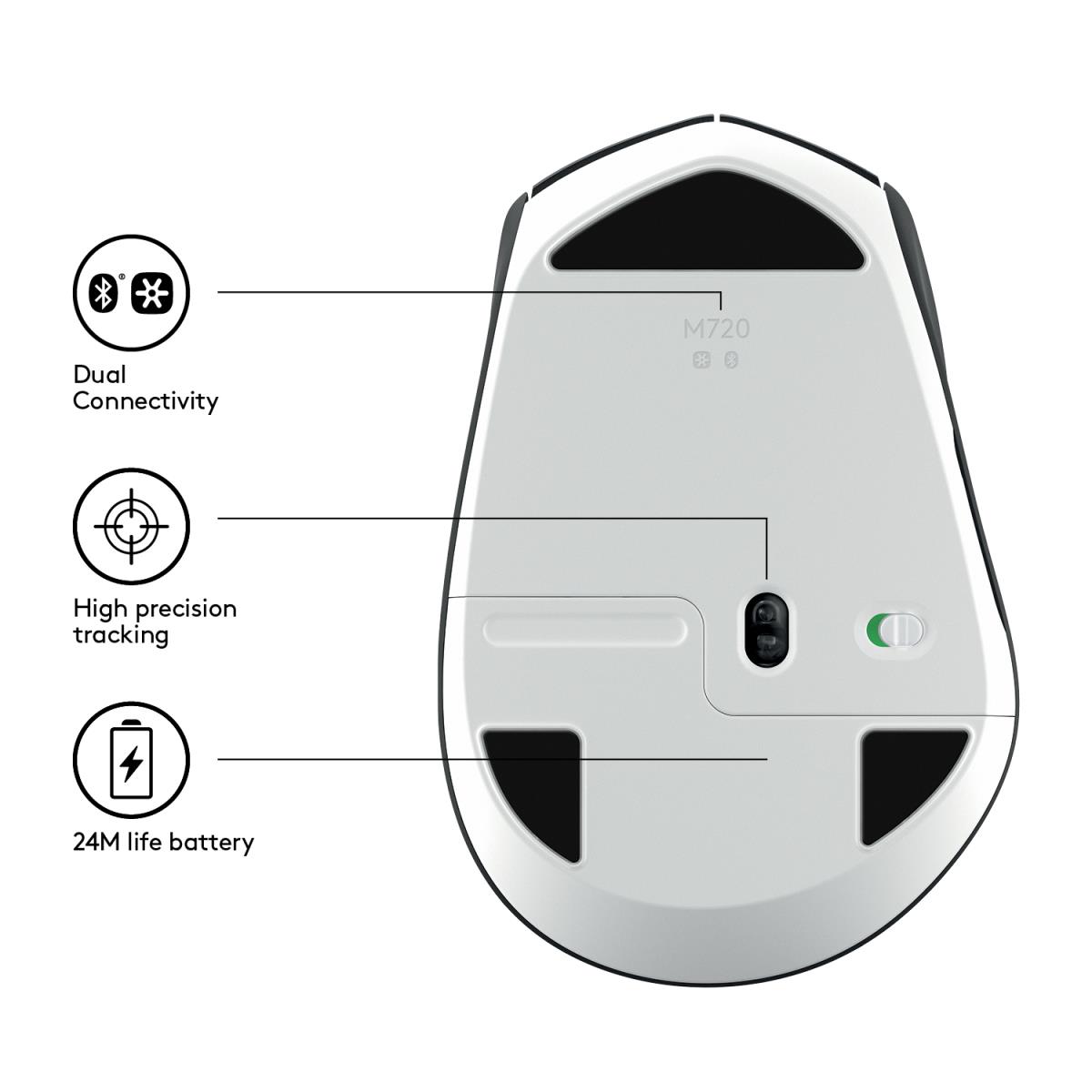 EU Product - Mouse h M720 Triathlon 7 buttons wireless - Mouse - 1,000 dpi thumbnail