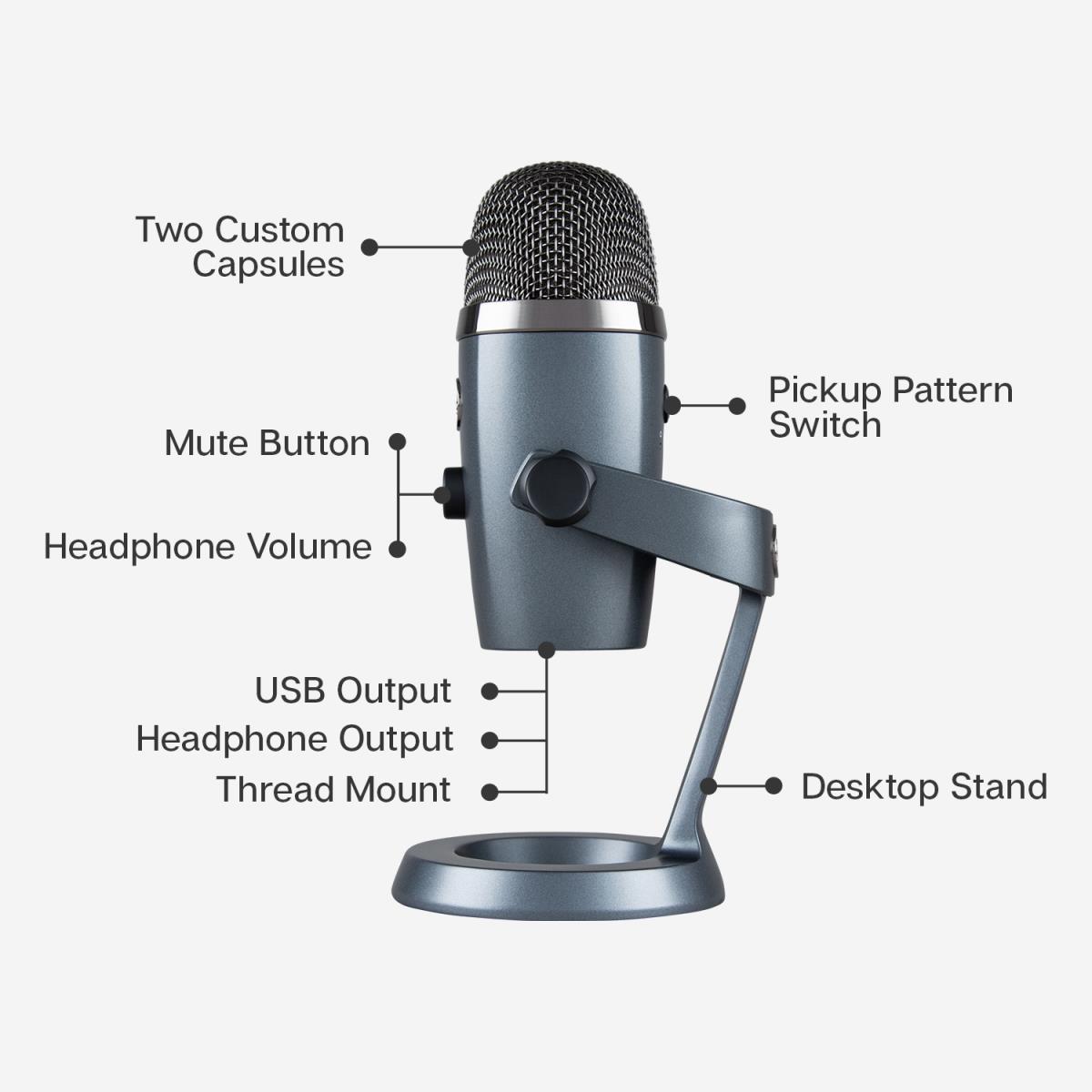 BLUE YETI NANO thumbnail