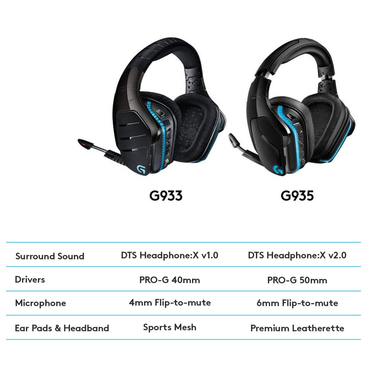EU Product - G935 Wireless 7.1 Surround thumbnail