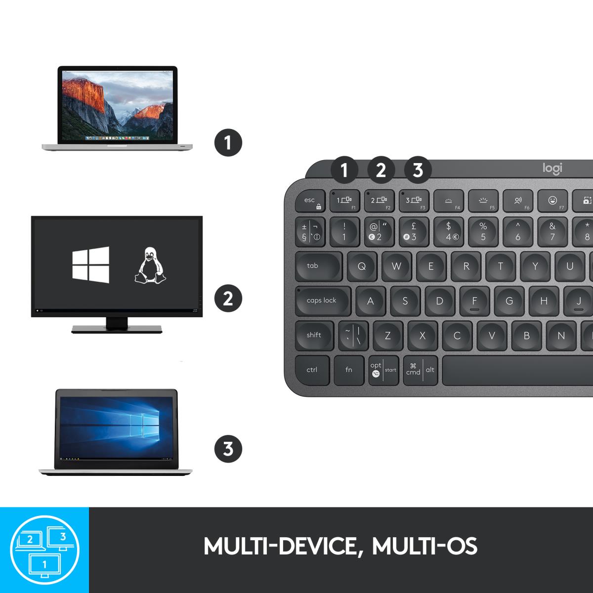 EU Product - MXKEYS MINI WRLS ILLUMINED thumbnail