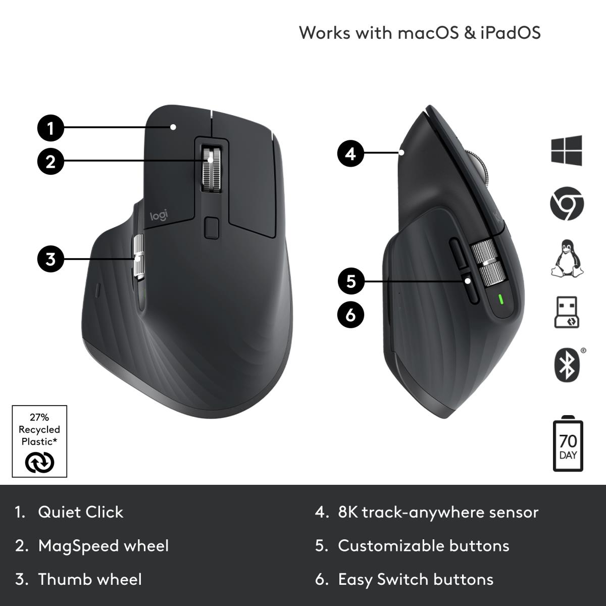 MX Master 3S Performance Wireless Mouse thumbnail