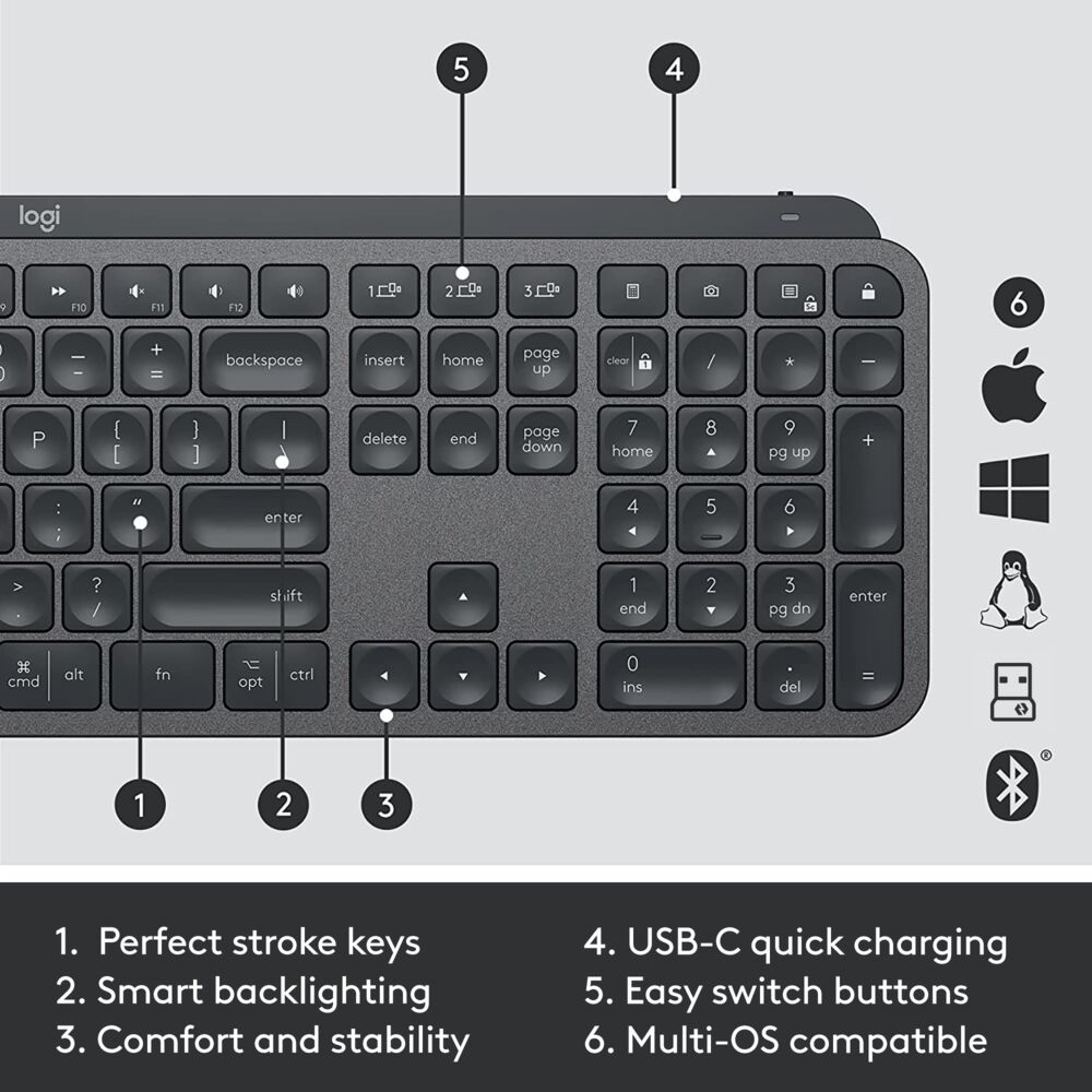 MX KEYS COMBO FOR BUSINESS GEN thumbnail