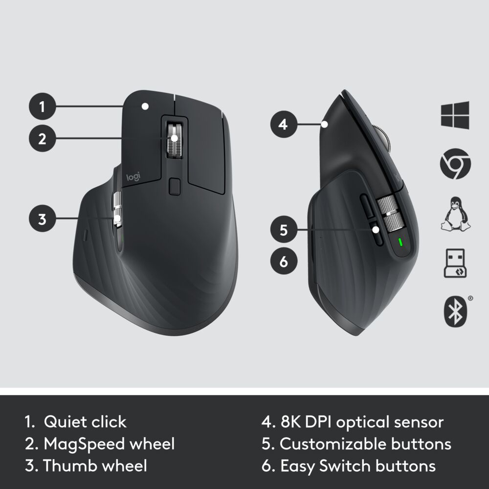 MX KEYS COMBO FOR BUSINESS GEN thumbnail