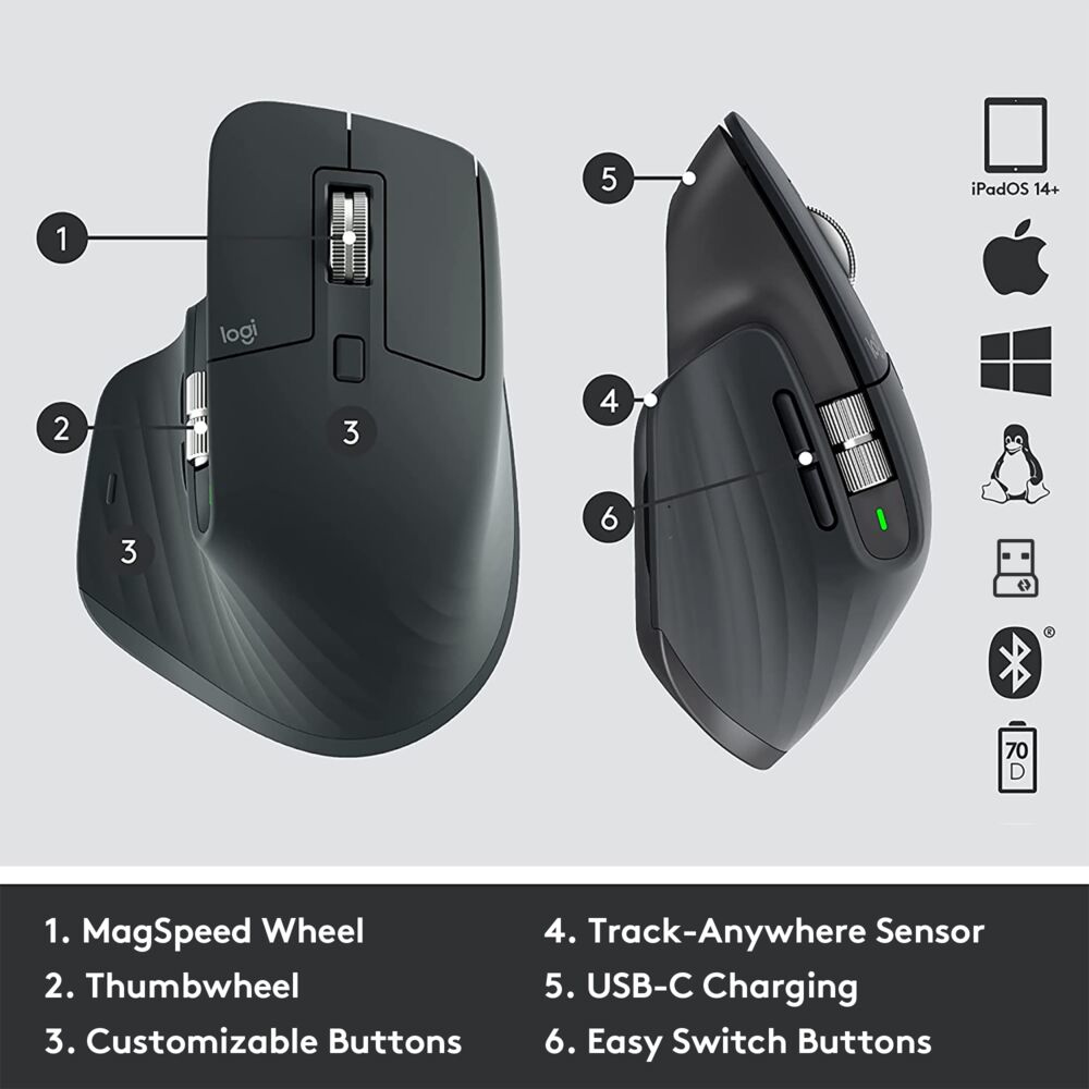 EU Product - Mouse MX Master 3S f. Bus. WL BOLT graphite BT 7-Tasten thumbnail