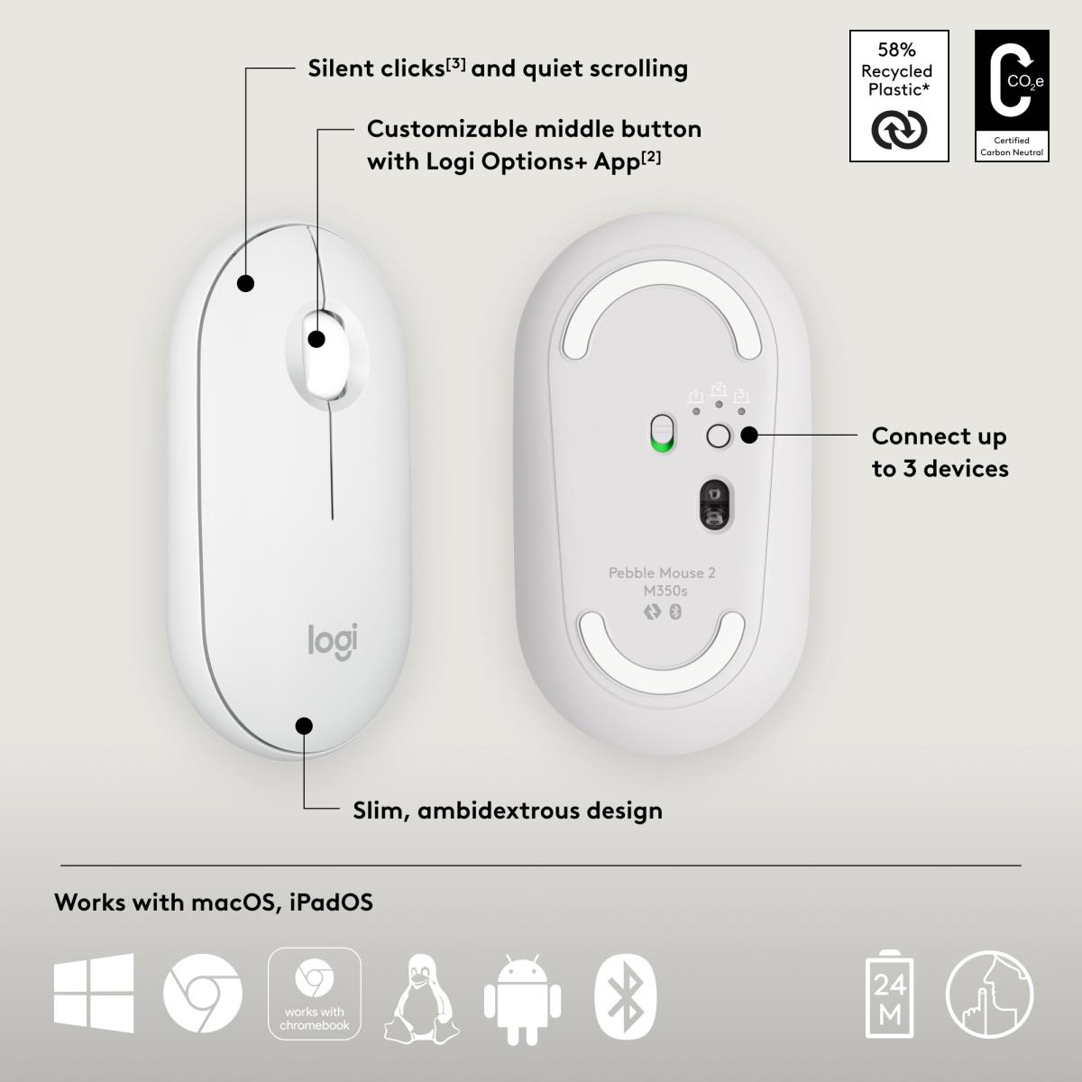Mouse Pebble M350s Wireless Tonal White thumbnail