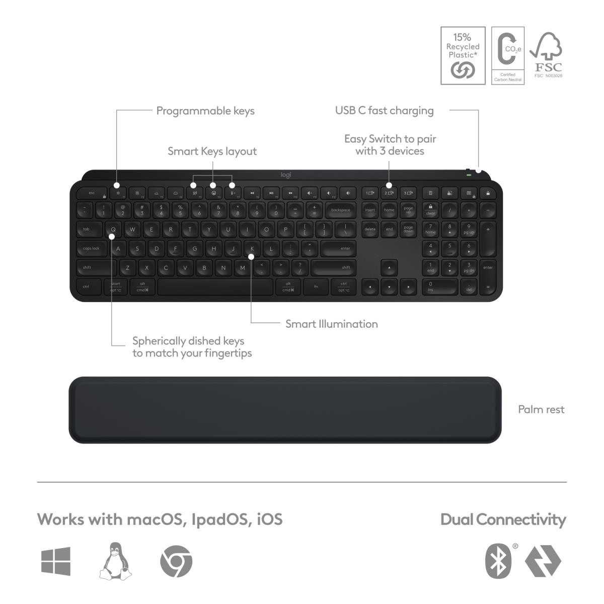 MX KEYS S COMBO - GRAPHITE - US thumbnail