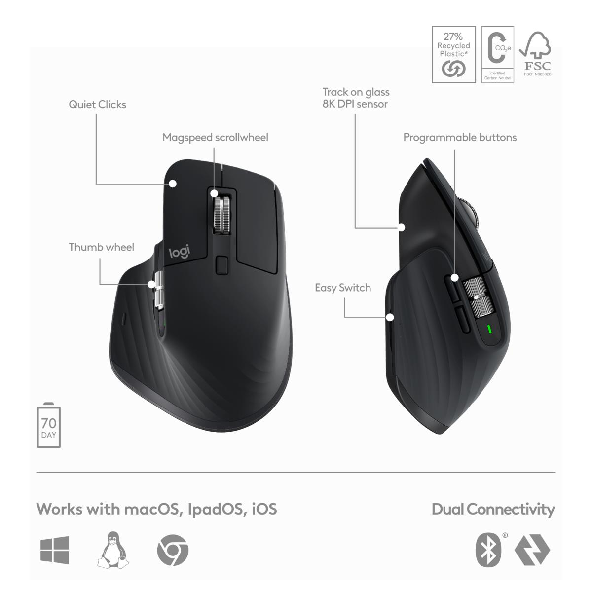 MX KEYS S COMBO - GRAPHITE - US thumbnail